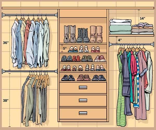 closet-img